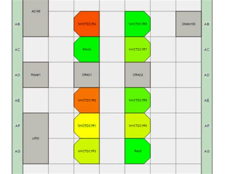 server-room-layout - Device42