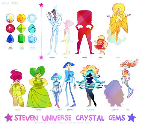 Steven Universe Crystal Gems +Complete+ by dou-hong on DeviantArt