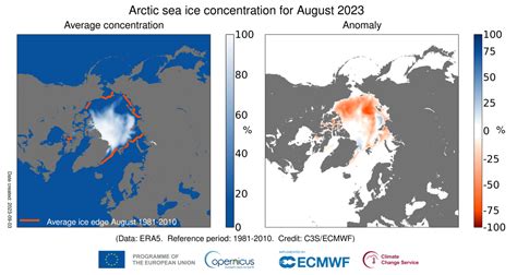 Sea ice cover for August 2023 | Copernicus