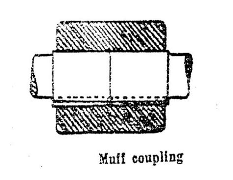 Coupling Alignment