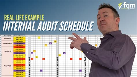 How To Write An Internal Audit Schedule (step-by-step) - YouTube