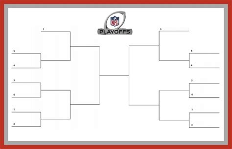 Free, blank NFL playoff brackets and printable template for 2021 Superbowl - Interbasket