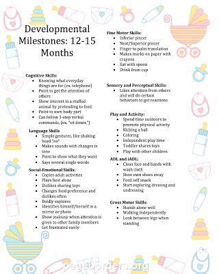 Free Developmental Milestone Chart: 12- to 15 months 14 Month Old ...