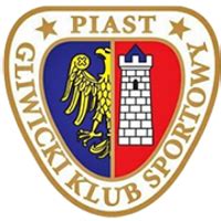 Piast Gliwice Squad Stats, Transfer Values (ETV) & Contract Details