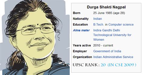 IAS Durga Shakti Nagpal : Biography | TOPPERS