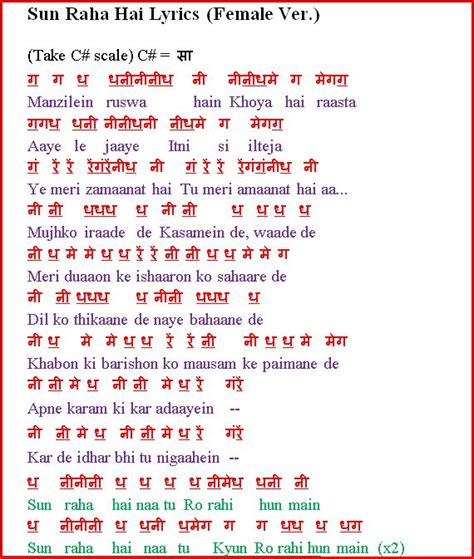 Notations of songs Gane ki Lyrics v Sargam ya Swarlipi ya Notes गीतों की सरगम या स्वरलिपि: Sun ...