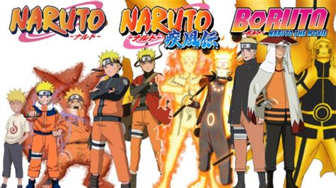 Create a Naruto Forms Tier List - TierMaker