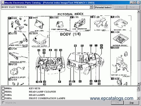 Mazda Europe LHD 2012 Spare Parts Catalog Download