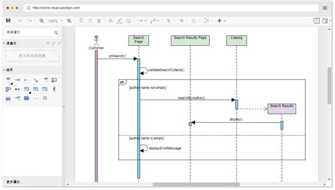 Best Tool For Sequence Diagram Workshopdarelo - Riset