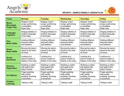 Blank Lesson Plan Template | INFANTS - SAMPLE WEEKLY LESSON PLAN | *K ...