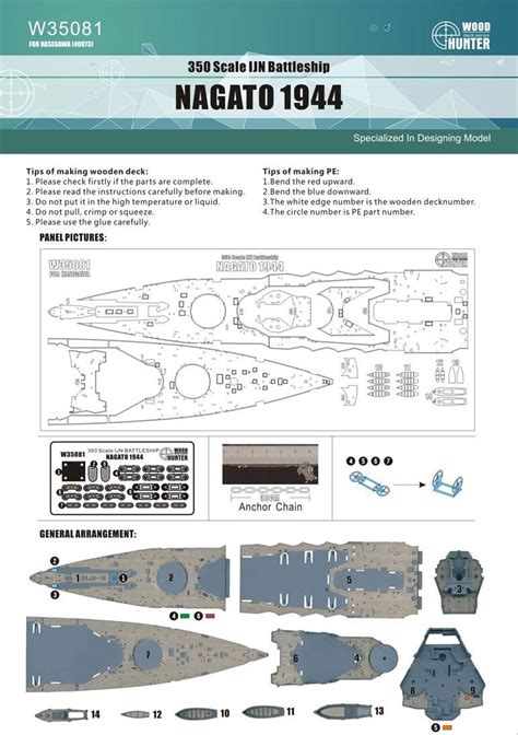 IJN Battleship Nagato 1944 (for Hasegawa 40073) Flyhawk -W35081