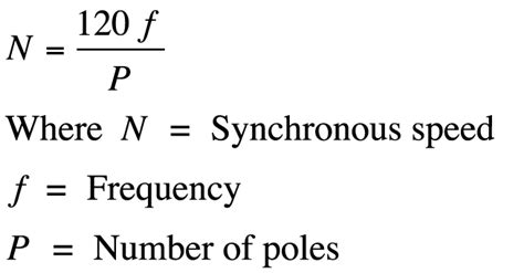 The World Through Electricity: Electromagnetism : How synchronous motor works