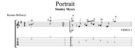 Mangore | Bellucci Guitars - New Masterclass: "Portrait", Stanley Myers