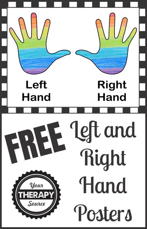 Right or Left Hand Poster - Your Therapy Source