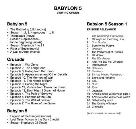 Babylon 5 [K Cartlidge]