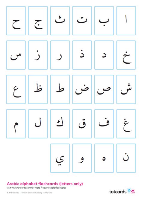 Arabic Alphabet For Kids