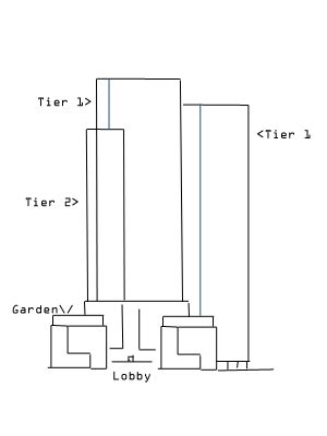 Skyscraper Minecraft Blueprints