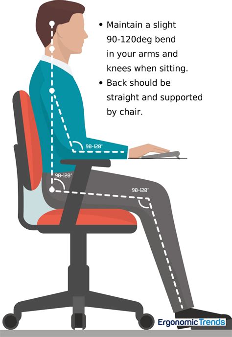 List Of Best Sitting Position At A Desk With Cheap Cost | Picture sharing