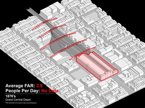 How Grand Central Station Became an Underground Labyrinth - autoevolution