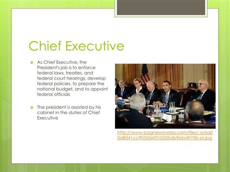 PPT - Roles of the President of the United States PowerPoint ...