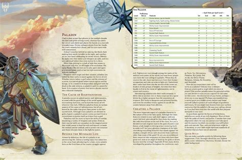 D&D 5e: Barbarian, Paladin and plenty more previews