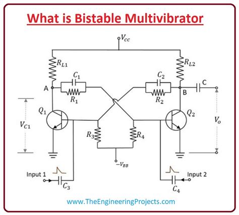 What is Bistable Multivibrator - The Engineering Projects