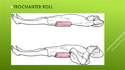 PPT - NUR 111: SKILL 9-2: MOVING AND POSITIONING PATIENT SIN BED PowerPoint Presentation - ID ...