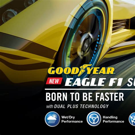 eagle_f1_supersport_desktop | GOODYEAR