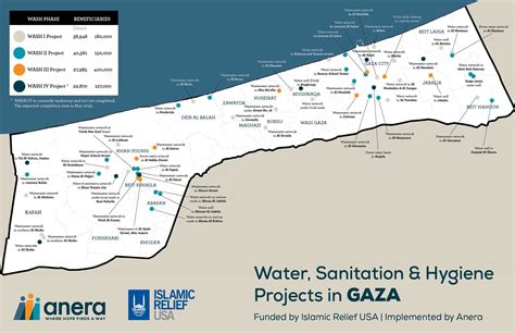 Anera’s Water and Sanitation Work in Gaza - Anera