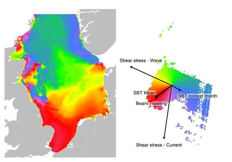 Changes of infauna community composition predicted by the Gradient ...