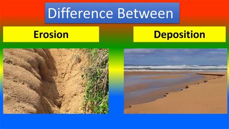 Difference Between Erosion and Deposition - YouTube