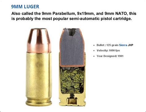 Unduh 9mm Ammo Ballistics Grain - downnload