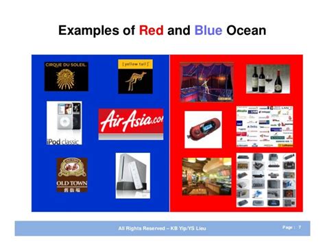 dentrodabiblia: blue ocean strategy examples