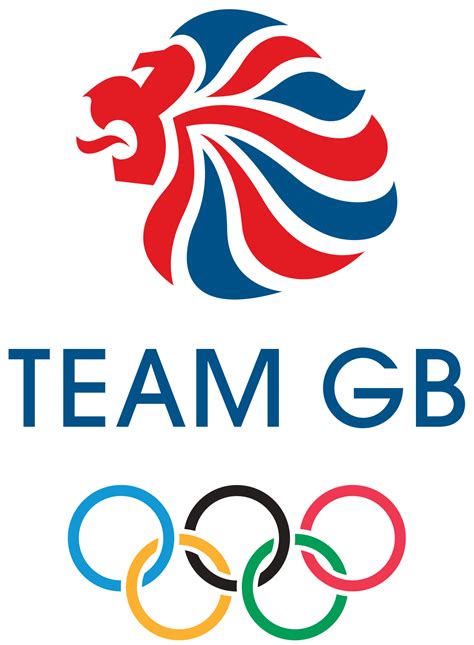 Two former Hibs’ players named in Team GB squad for Tokyo Olympics ...