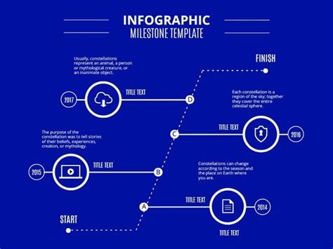 Free Simple Cyber Security Roadmap Timeline template