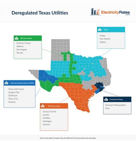 Moving to Texas? How to Sign Up for Electricity | ElectricityRates.com