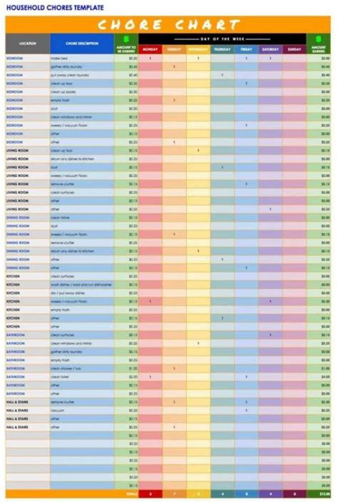 Microsoft Works Spreadsheet Spreadsheet Templates for Business Ms Excel Spreadsheet Microsoft ...