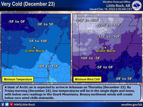 Winter is coming. : r/Arkansas