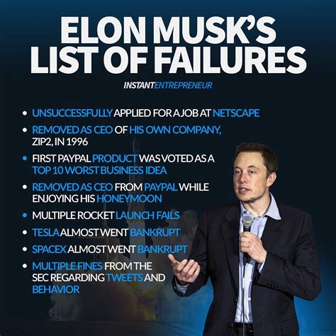 ELON MUSK IS A FAILURE - said no one ever. - People often look at their own… | Elon musk quotes ...