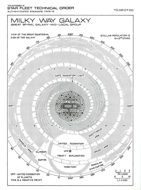 Milky Way Galaxy | Memory Gamma | Fandom