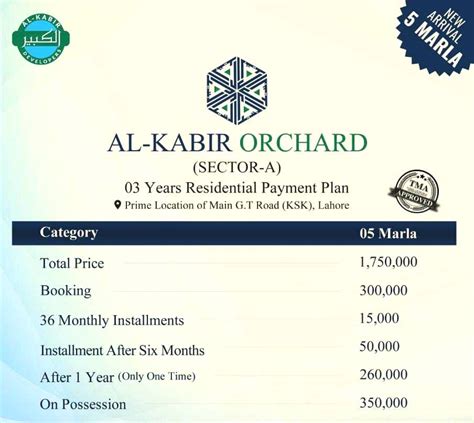 Al Kabir Orchard Lahore – Payment Plan 2023 – Location