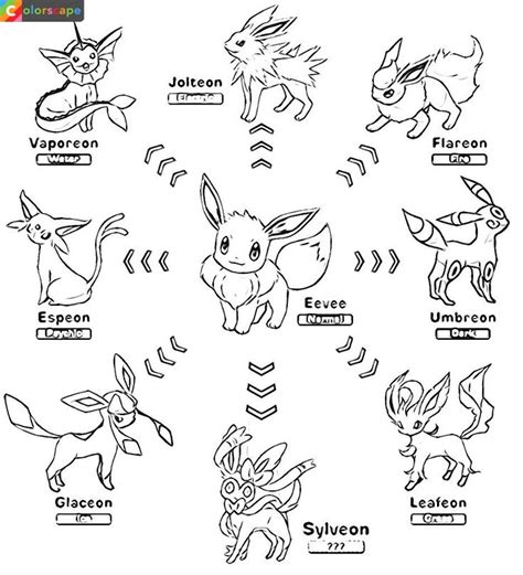 Brilliant Photo Of Pokemon Coloring Pages Eevee Davemelillo | The Best ...