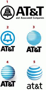 The first Bell telephone company started in 1878, now known as the American Telephone and ...