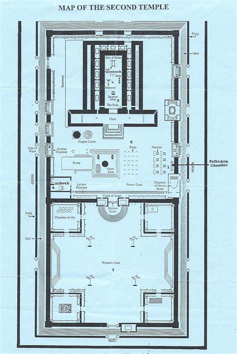 Building the Third Temple | The Mitzvah Project