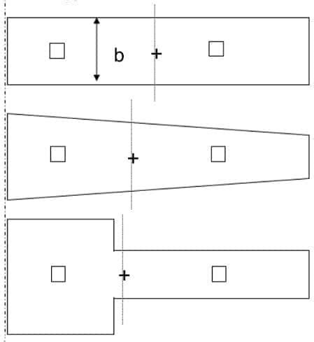 Combined Footing types and design considerations - Structural Guide