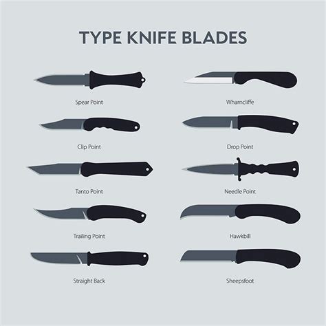 Types Of Blade Welding Table, Metal Welding, Welding Art, Swords And ...