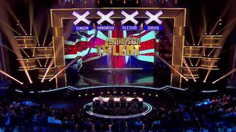 Britain's Got Talent Champions winner 'to get £100,000 prize money' | Britain's Got Talent 2020 ...