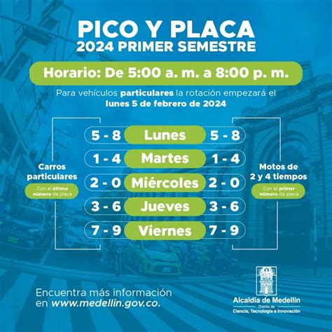 Pico y placa en Medellín y Valle de Aburrá: horarios para este viernes, 21 de junio ...