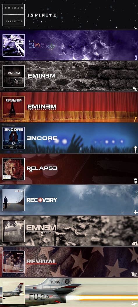 Eminem Recovery Wallpaper (84+ pictures) - WallpaperSet