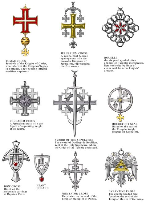 Crusader knight, Knights templar, Knights templar symbols